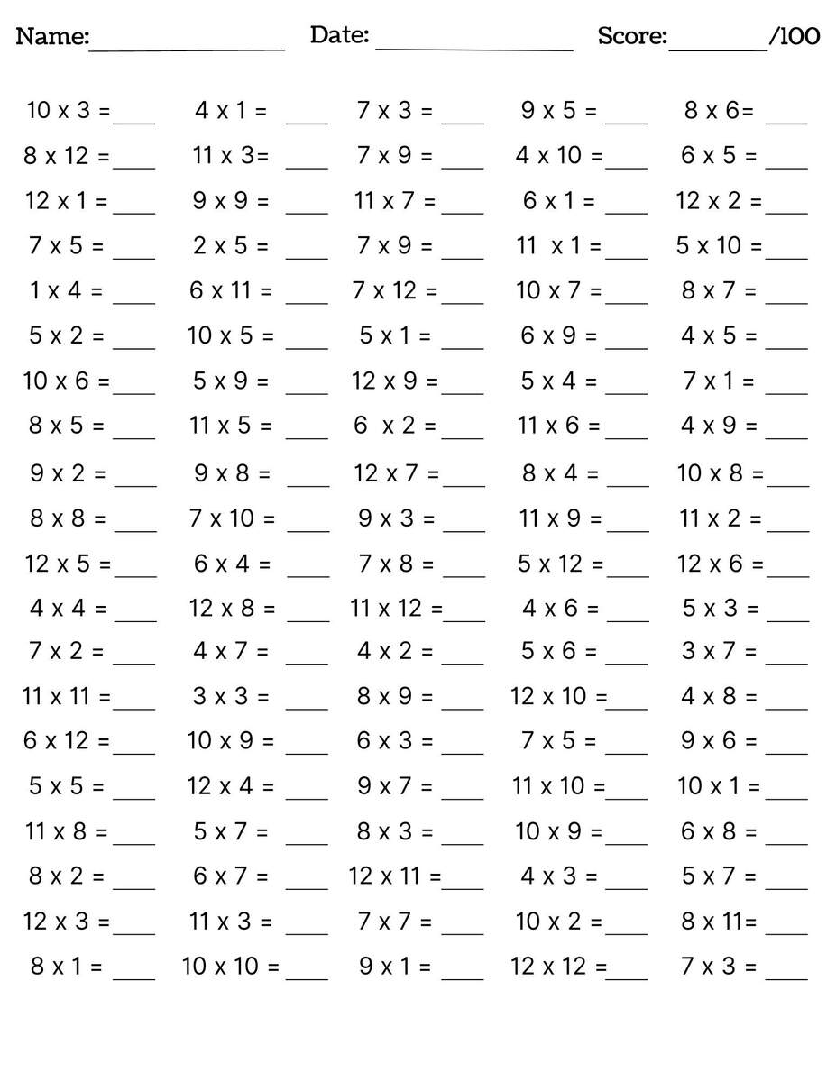 Free Multiplication Worksheets 1 12 Paper Trail Design
