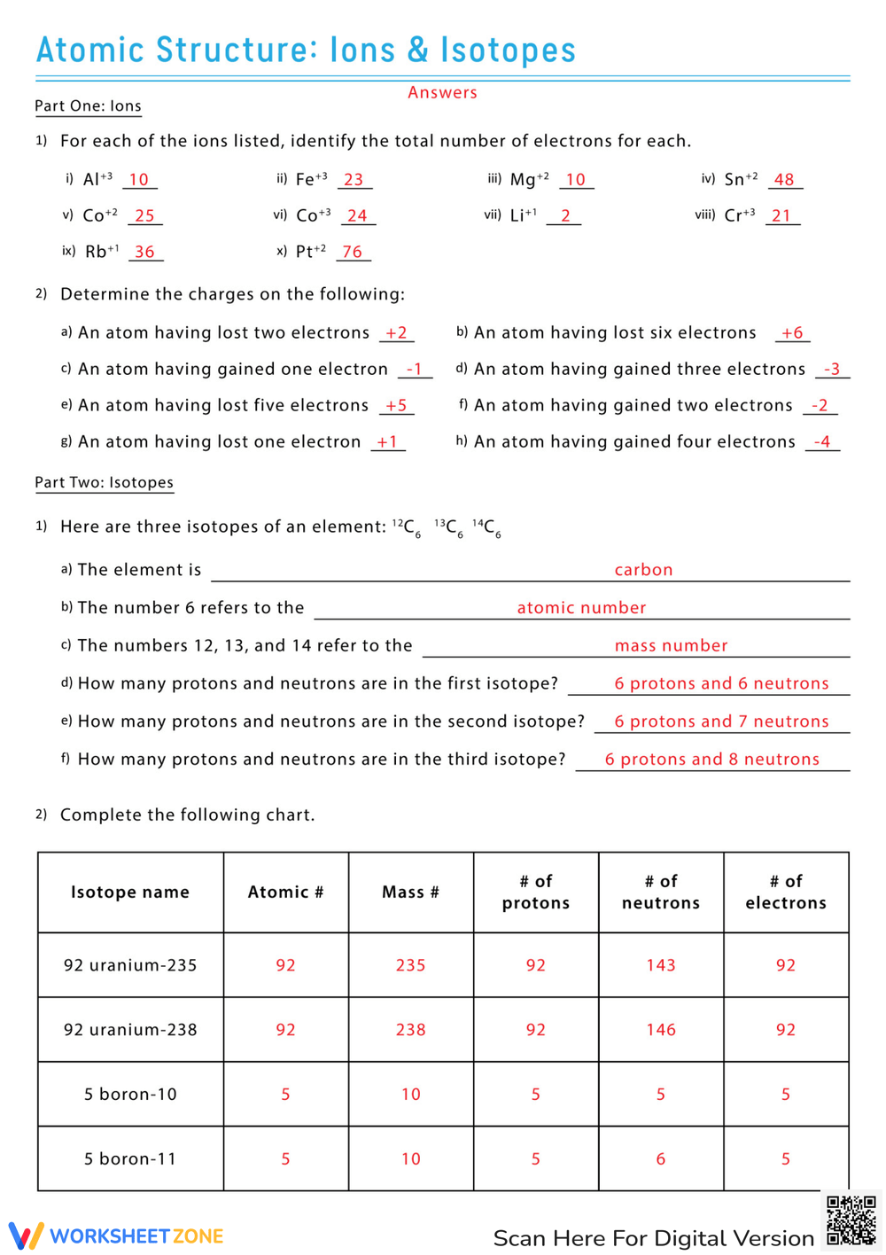 10th Grade Atoms Isotopes And Ions Worksheets Printable
