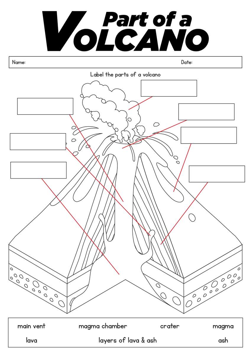 Printable Volcano Diagram Label The Volcano Worksheet For Kids