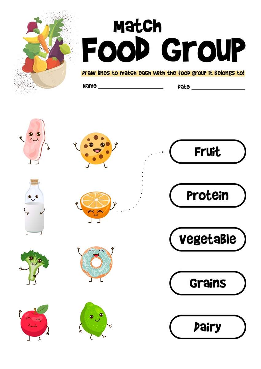 15 5 Food Groups Worksheet Free PDF At Worksheeto 15 5 Food Groups Worksheet Free PDF At Worksheeto