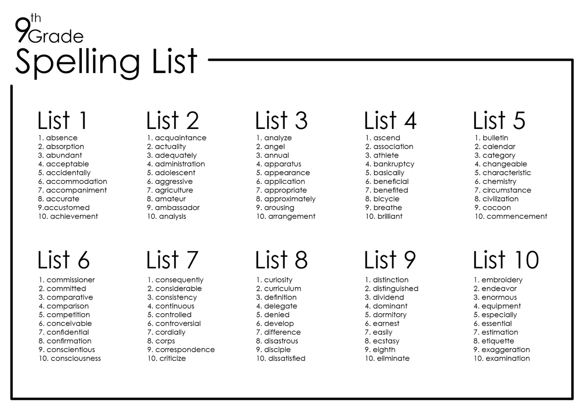 17 9th Grade Worksheets Spelling Words Free PDF At Worksheeto 17 9th Grade Worksheets Spelling Words Free PDF At Worksheeto