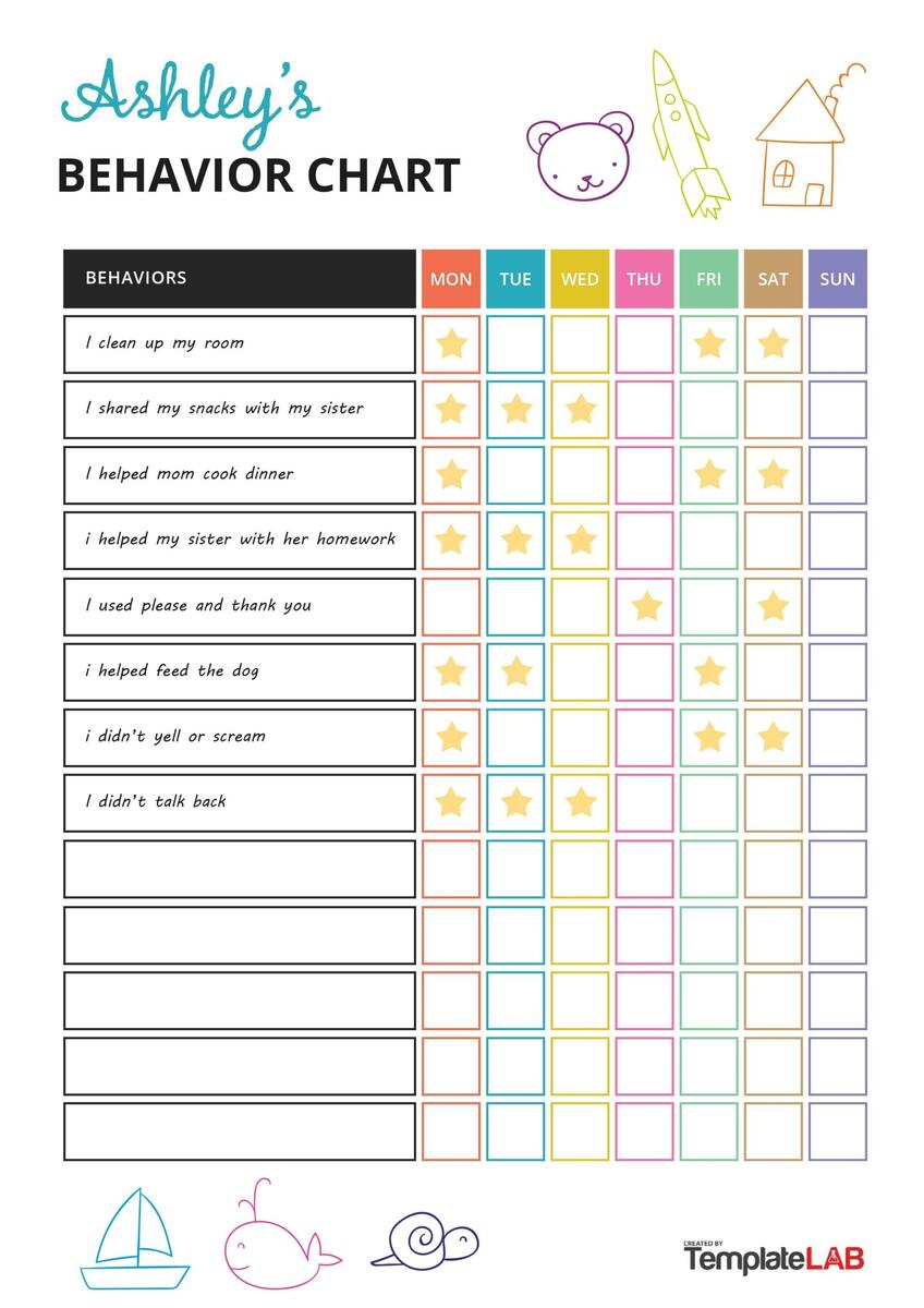 19 Printable Behavior Chart Templates For Kids TemplateLab Worksheets Library 19 Printable Behavior Chart Templates For Kids TemplateLab Worksheets Library