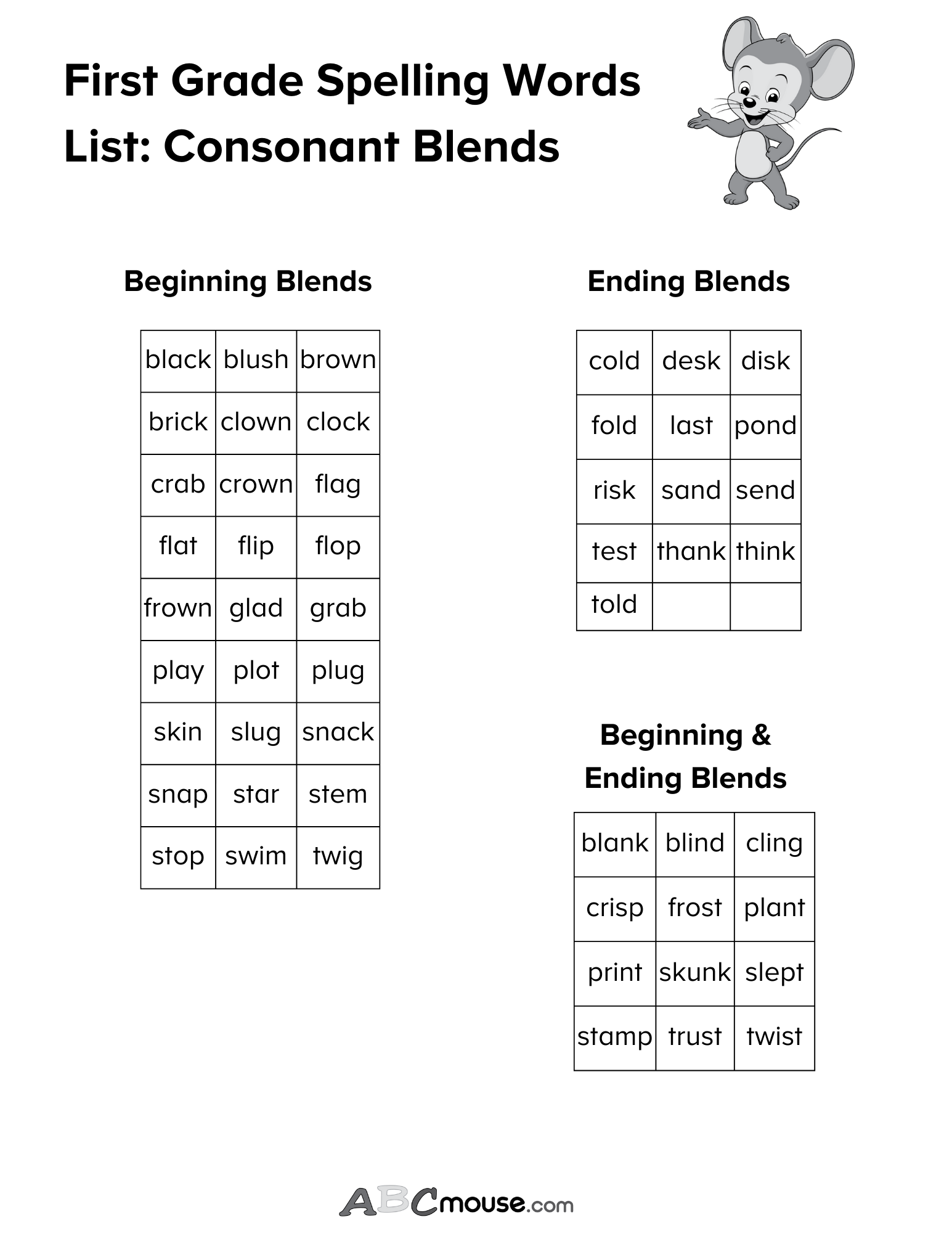 1st Grade Spelling Words ABCmouse Kinder 1st Grade Spelling Made By Teachers