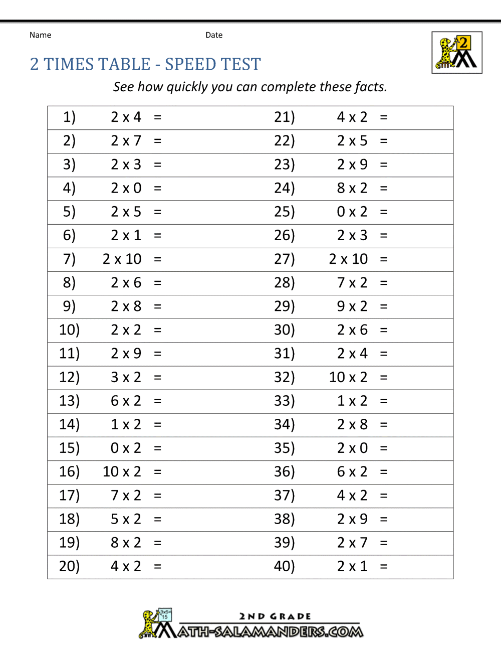 2 Times Table