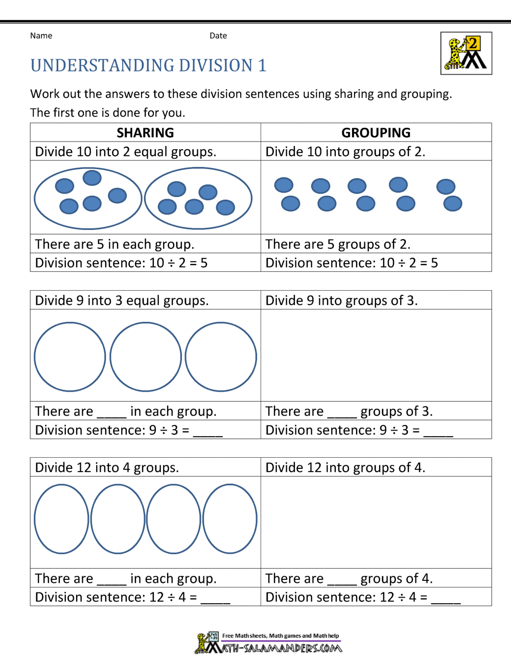 2nd grade division worksheets understanding division 1 gif 1 000 1 294 Pixels