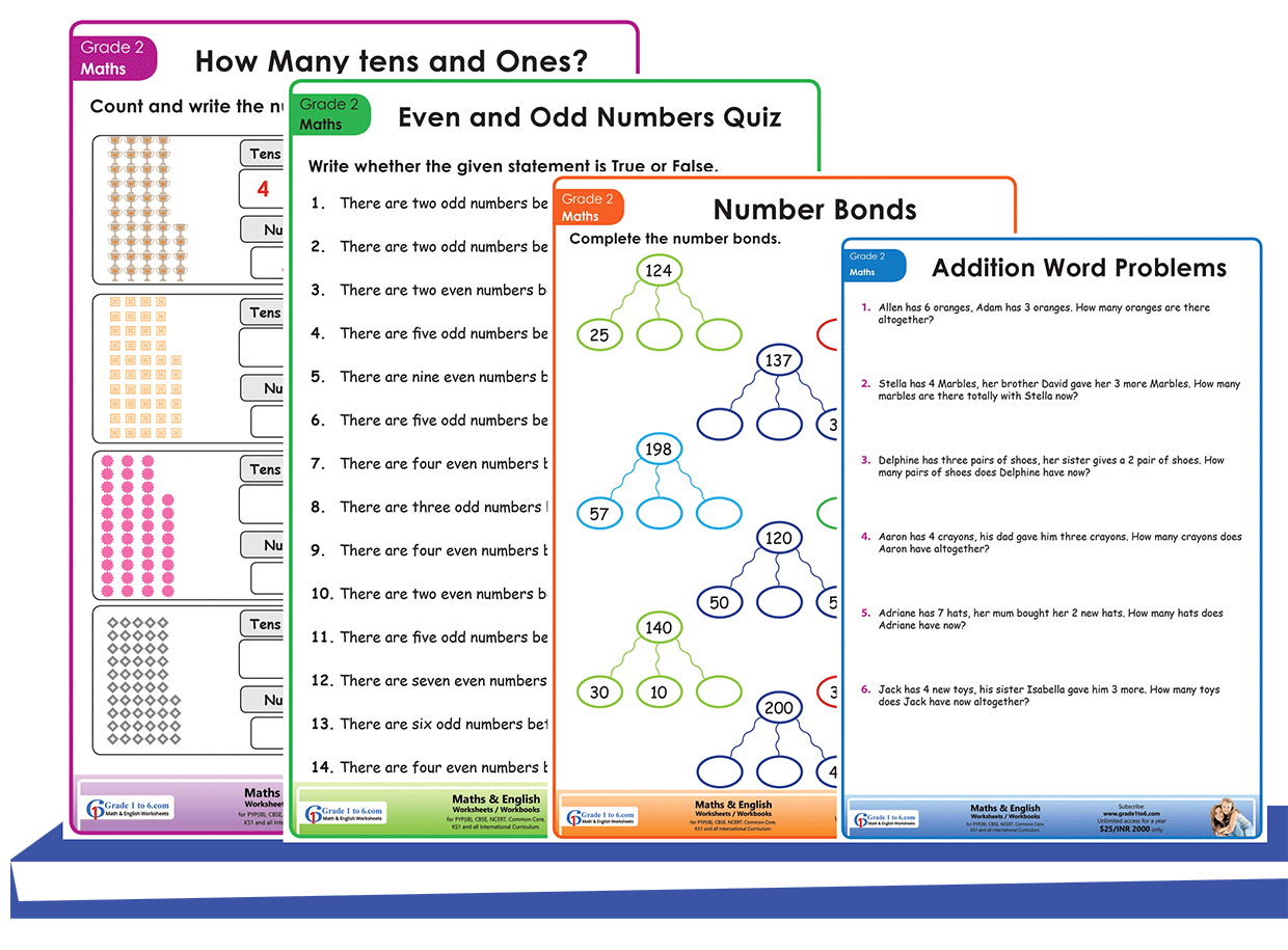 2nd Grade Math Worksheets FREE Printables Year 2 Maths Bundle Second Grade Worksheets Learning Maths Fractions And Geometry Kids Printable Activities Teacher Resources Etsy Israel