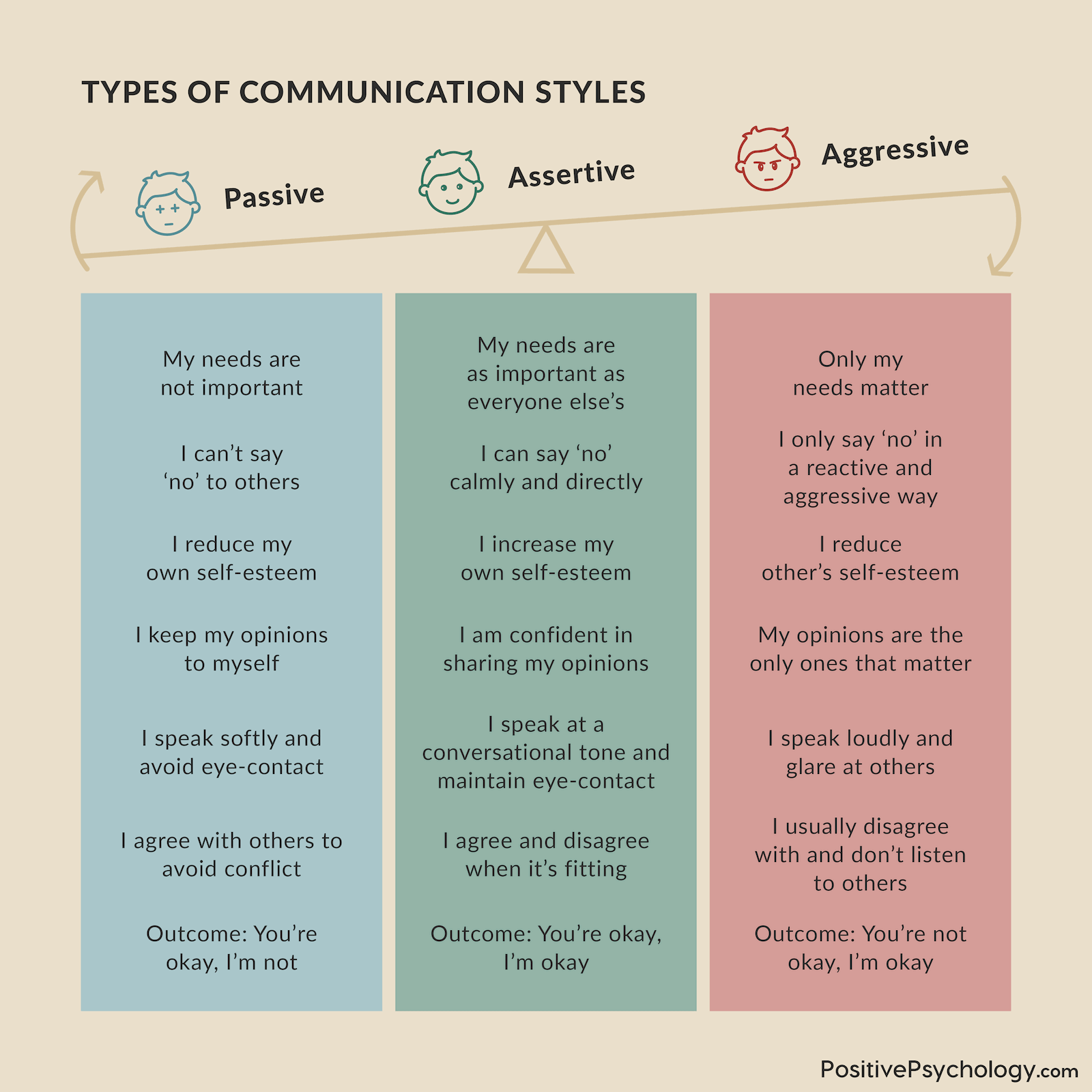30 Communication Games Activities To Improve Social Skills