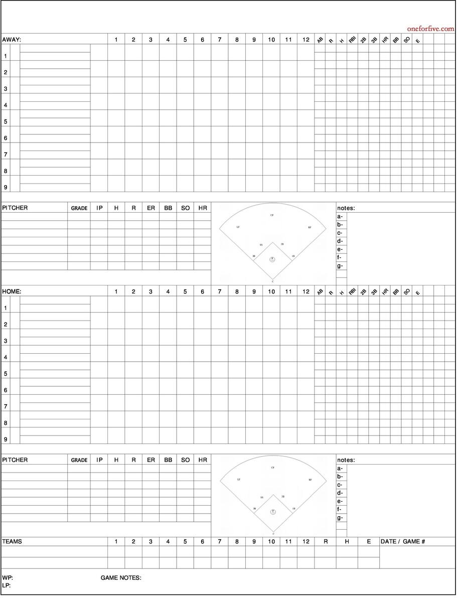 30 Printable Baseball Scoresheet Scorecard Templates TemplateLab