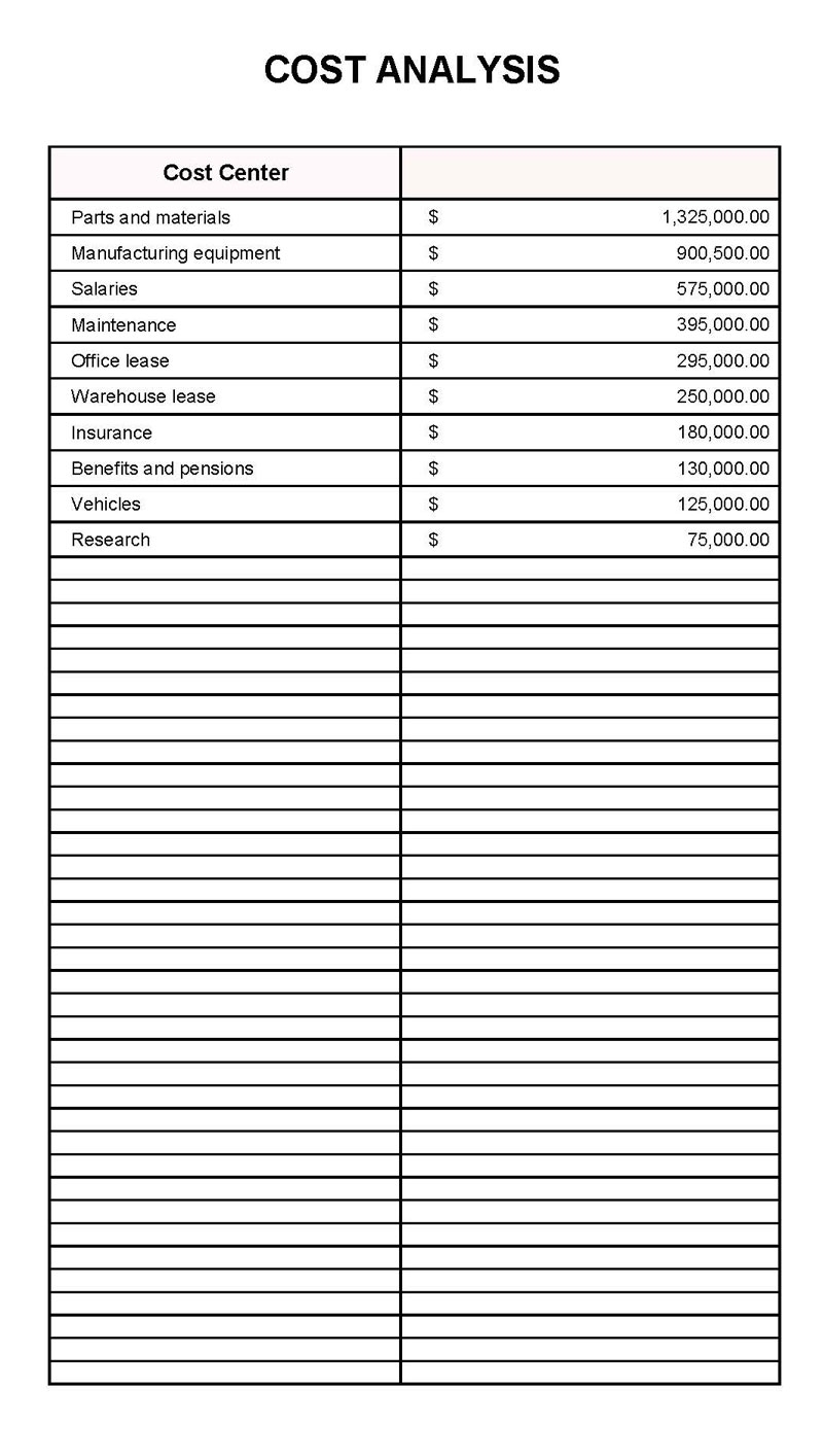 38 Effective Cost Benefit Analysis Templates Examples 38 Effective Cost Benefit Analysis Templates Examples