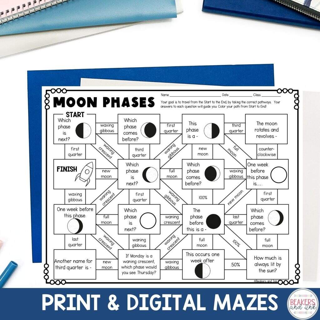 4 Phases Of The Moon Worksheets And Activities Students Love 4 Phases Of The Moon Worksheets And Activities Students Love