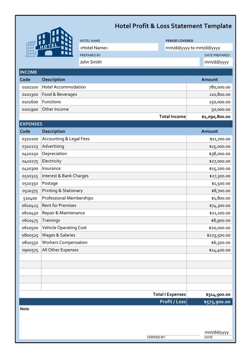 53 Profit And Loss Statement Templates Forms Excel PDF 53 Profit And Loss Statement Templates Forms Excel PDF