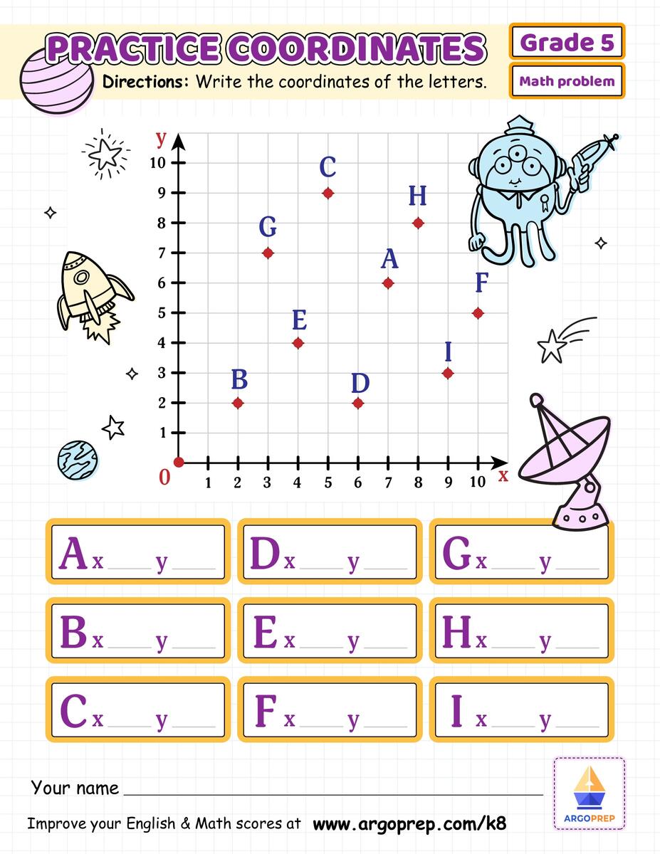 5th Grade Math Worksheets For Free ArgoPrep Grade 5 Multiplication Worksheets