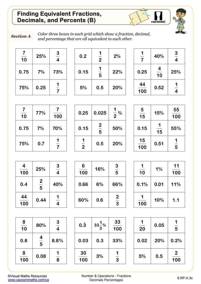 6th Grade Math Problems Worksheet Engaging Exercises For Learning 6th Grade Math Problems Worksheet Engaging Exercises For Learning