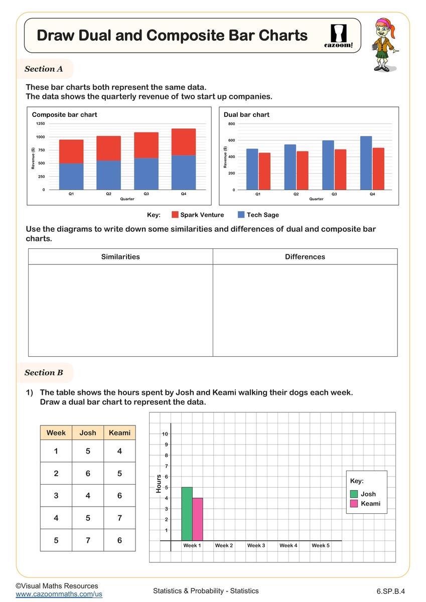 6th Grade Statistics And Probability Worksheets PDF Printable Worksheets Cazoom Math 6th Grade Statistics And Probability Worksheets PDF Printable Worksheets Cazoom Math