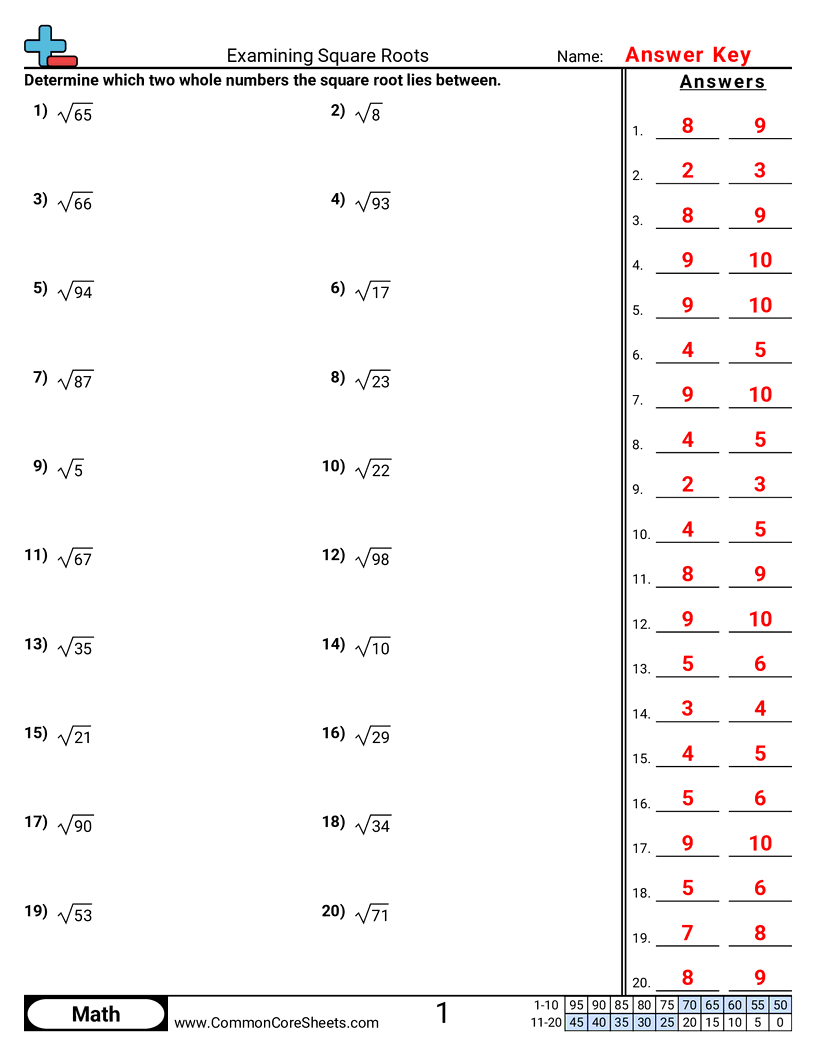 8ns2 Worksheets