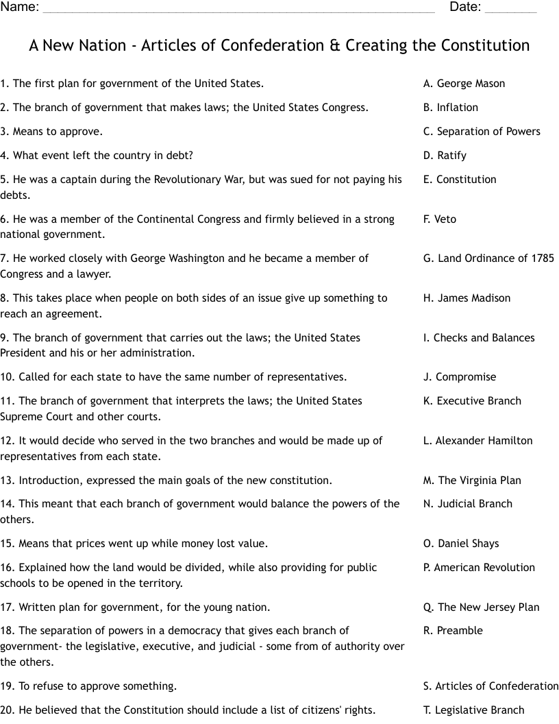 A New Nation Articles Of Confederation Creating The Constitution Worksheet WordMint Articles Of Confederation Studies Weekly Worksheet Worksheets Library