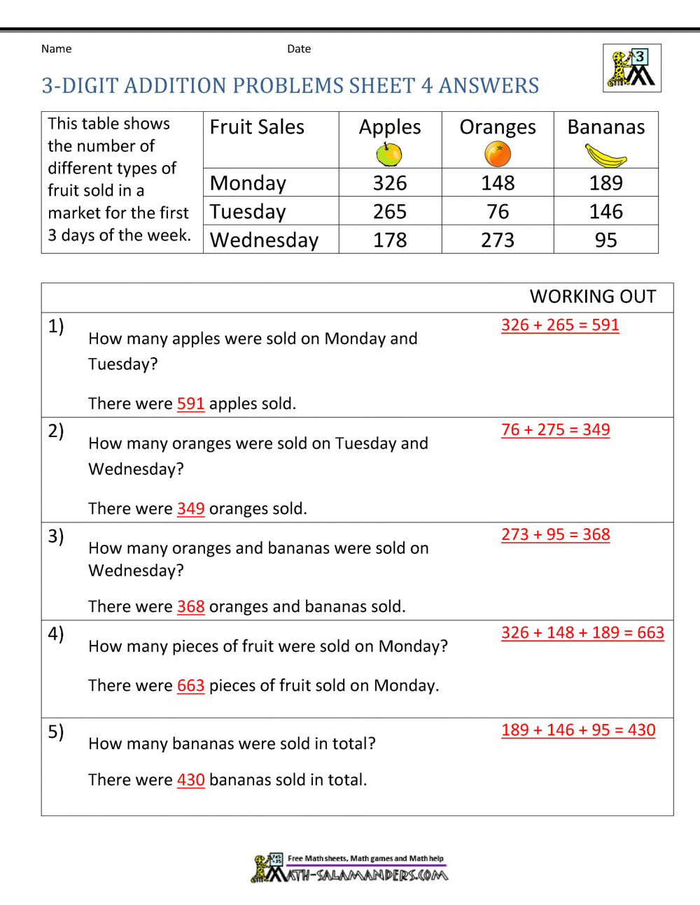Addition Word Problems 3rd Grade Addition Word Problems 3rd Grade