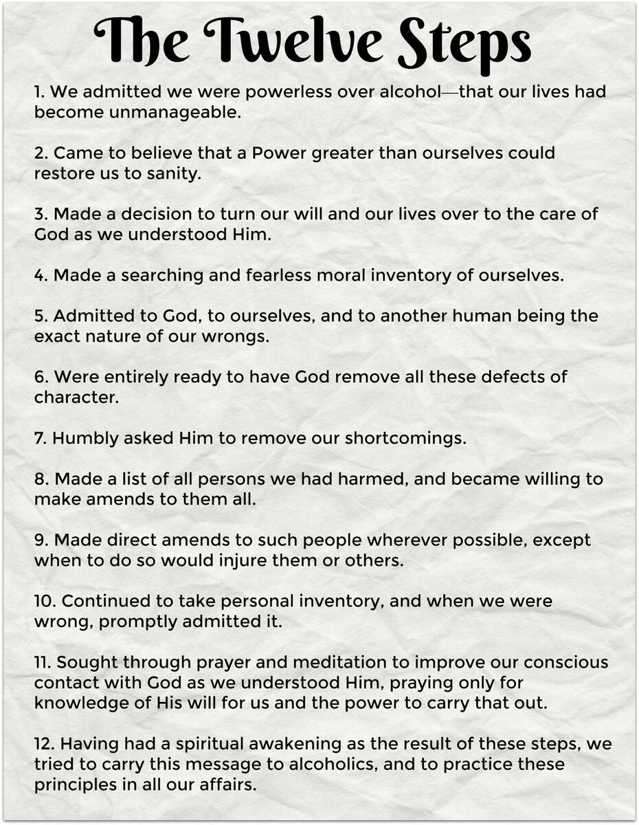 Alcoholics Anonymous 12 Steps Worksheet A Comprehensive Guide