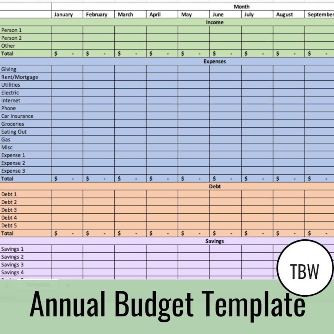 Annual Budget Template Zero Based Budget Excel Download Etsy