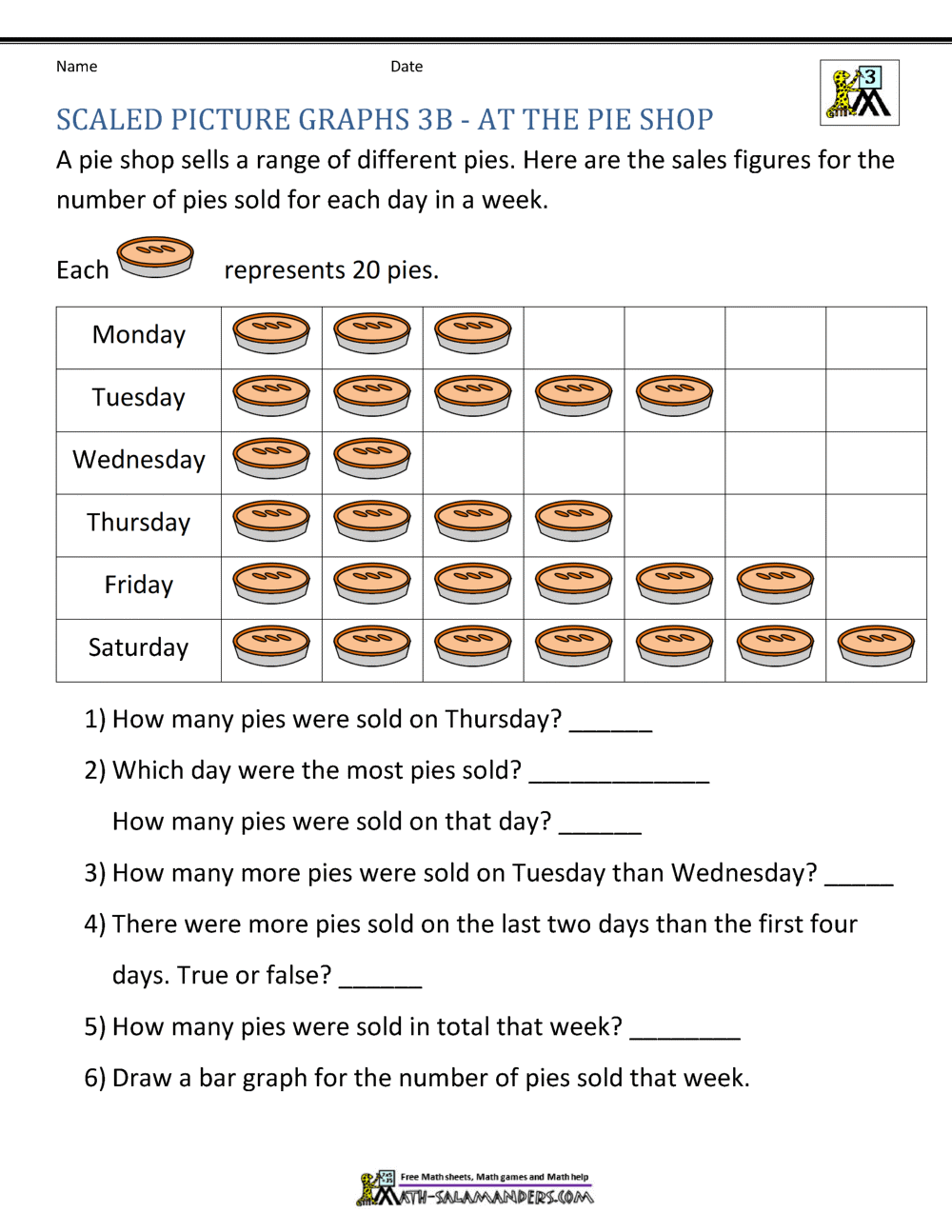 Bar Graphs 3rd Grade Worksheets Library Bar Graphs 3rd Grade Worksheets Library