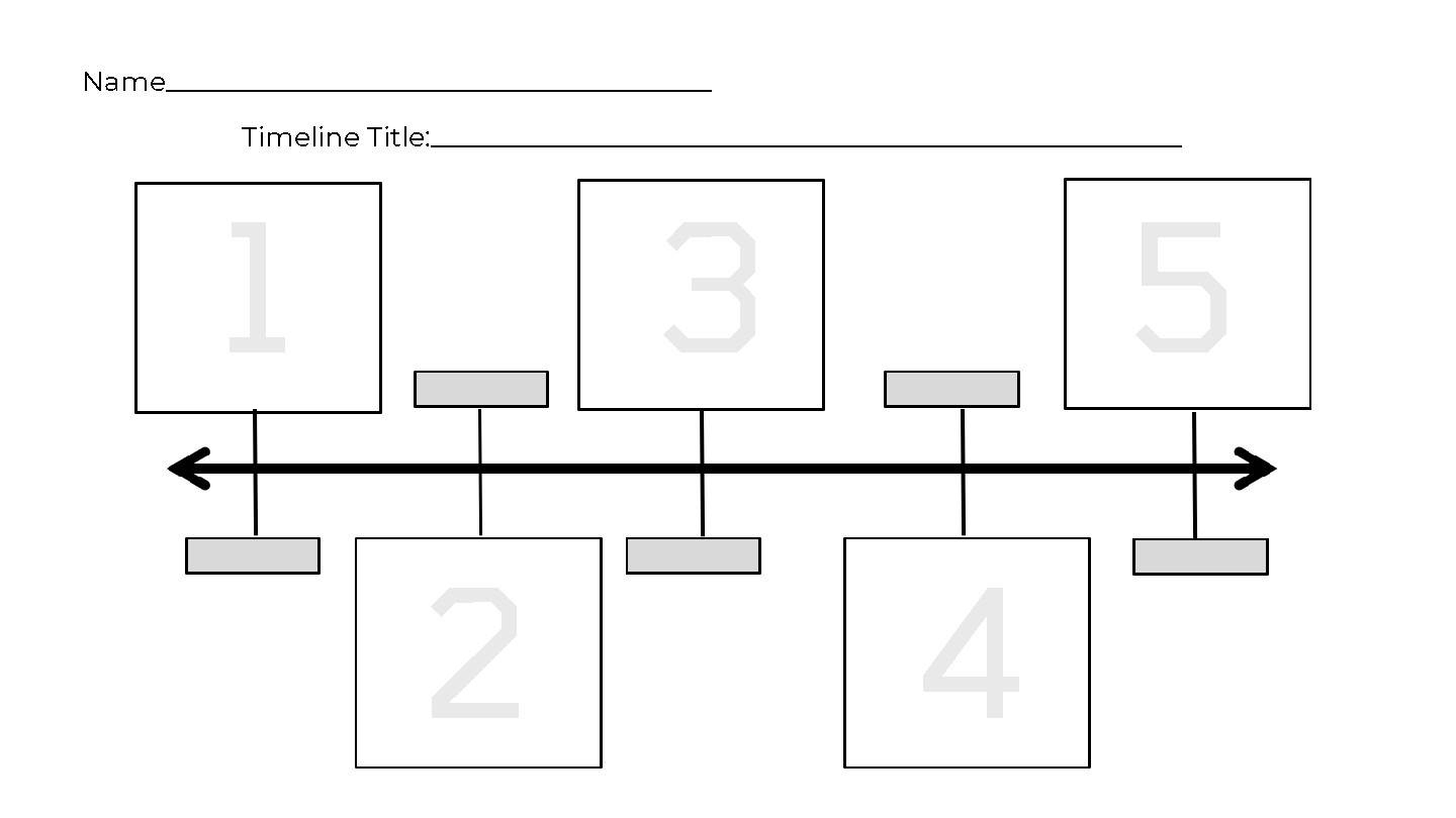 Blank Timeline By Simple Touches TPT