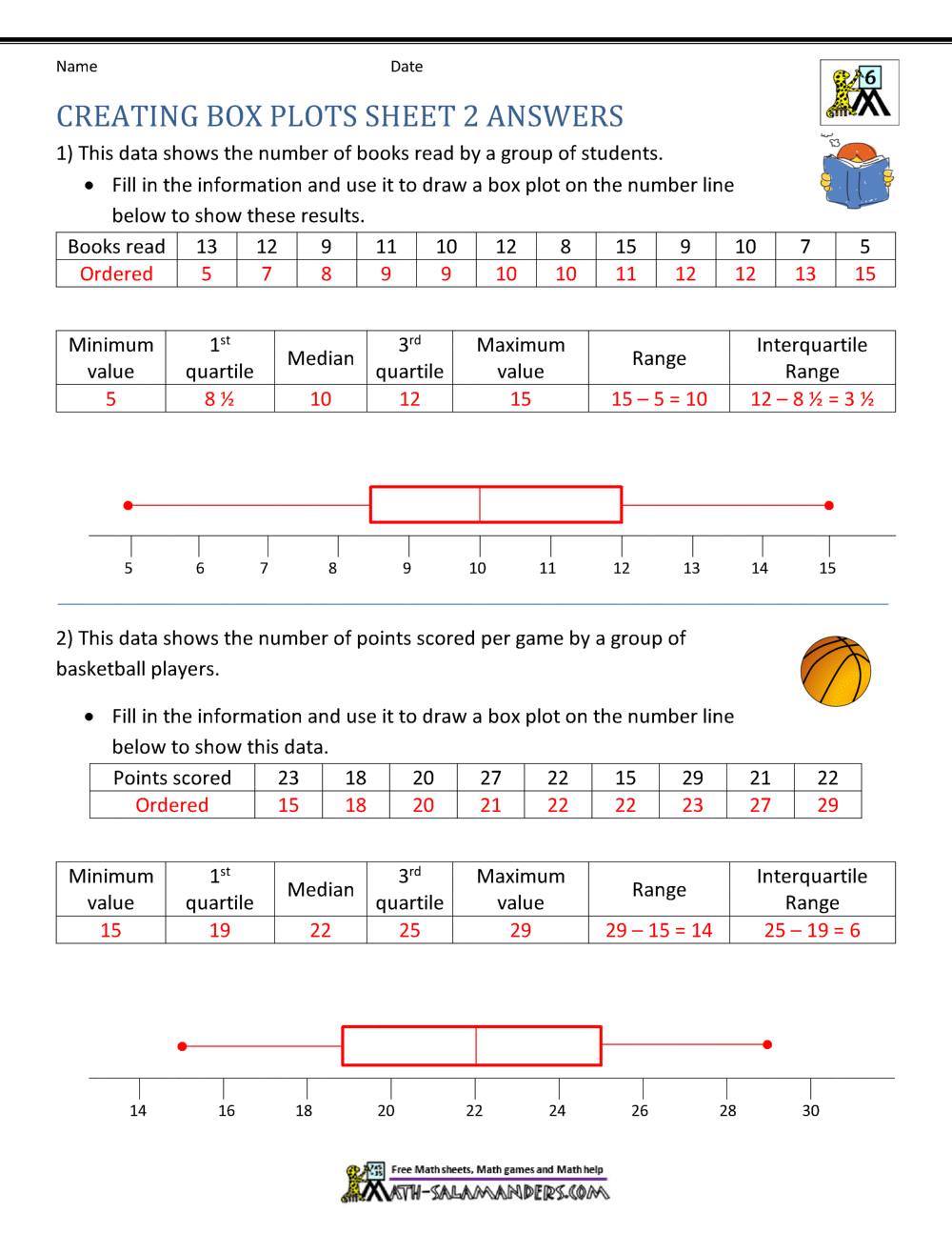 Box Plot Worksheets Worksheets Library
