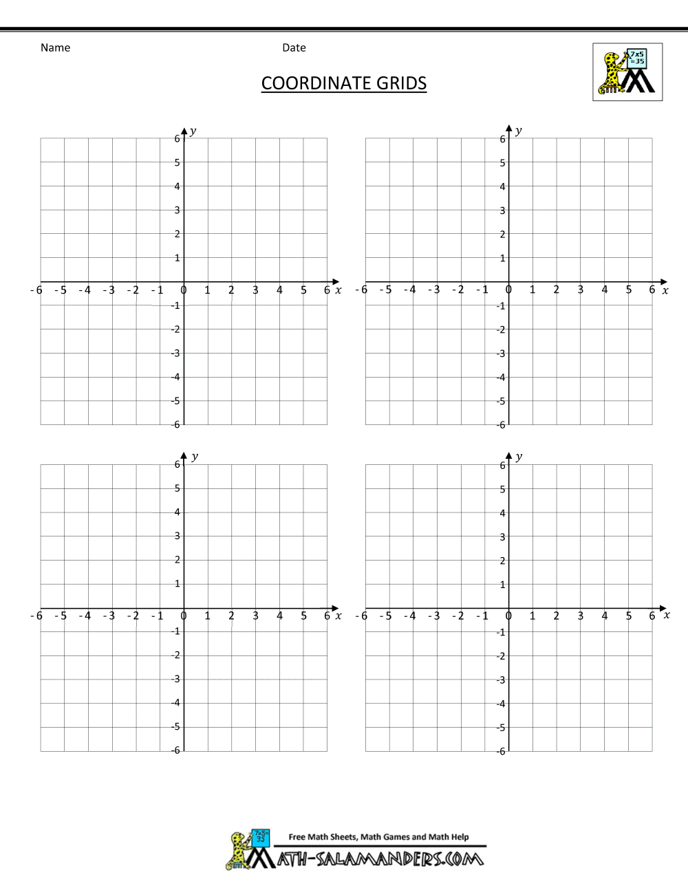 Butterfly Coordinate Plane Butterfly Coordinate Plane