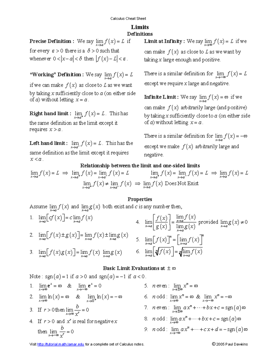 Calculus 101 Comprehensive Cheat Sheet For Limits Integrals Studocu Simpsons Use The Scientific Method Michele Shaw Library Worksheets Library