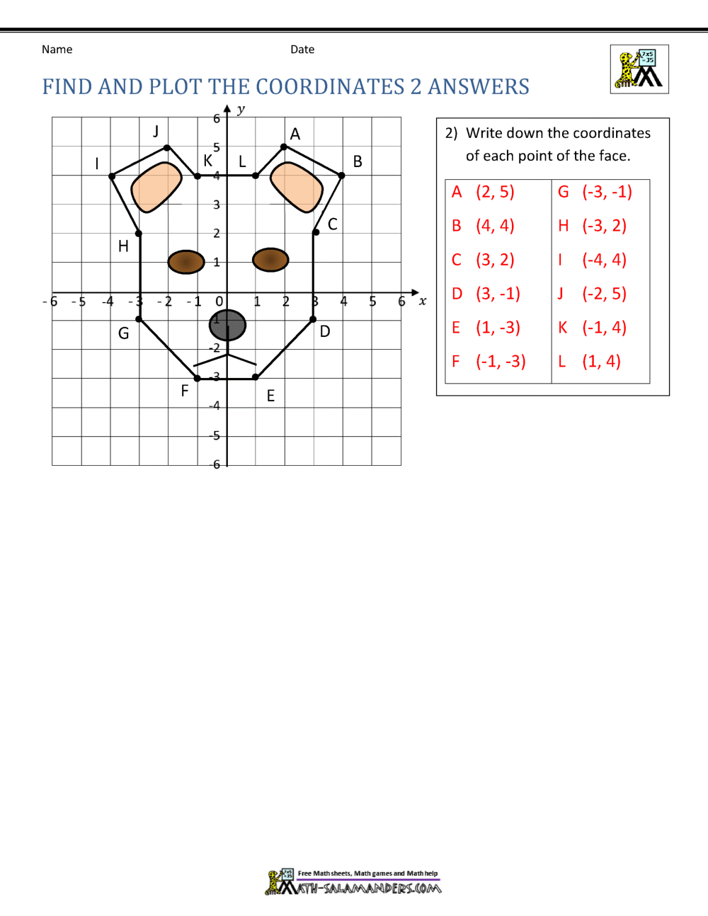 Cartesian Plane Design Worksheet Cartesian Plane Design Worksheet