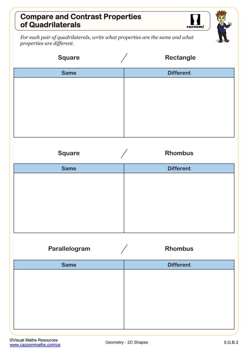 Compare And Contrast Properties Of Quadrilaterals Worksheet PDF Printable Geometry Worksheet Cazoom Math Compare And Contrast Properties Of Quadrilaterals Worksheet PDF Printable Geometry Worksheet Cazoom Math