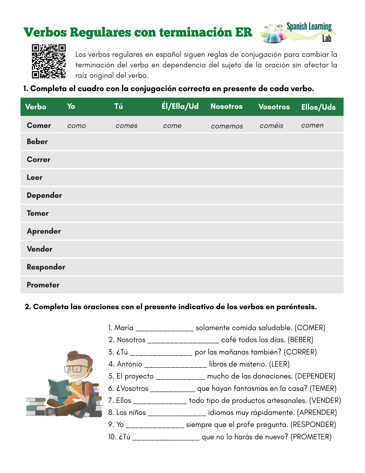 Conjugating ER Regular Verbs In Spanish Present PDF Worksheet Spanish Learning Lab