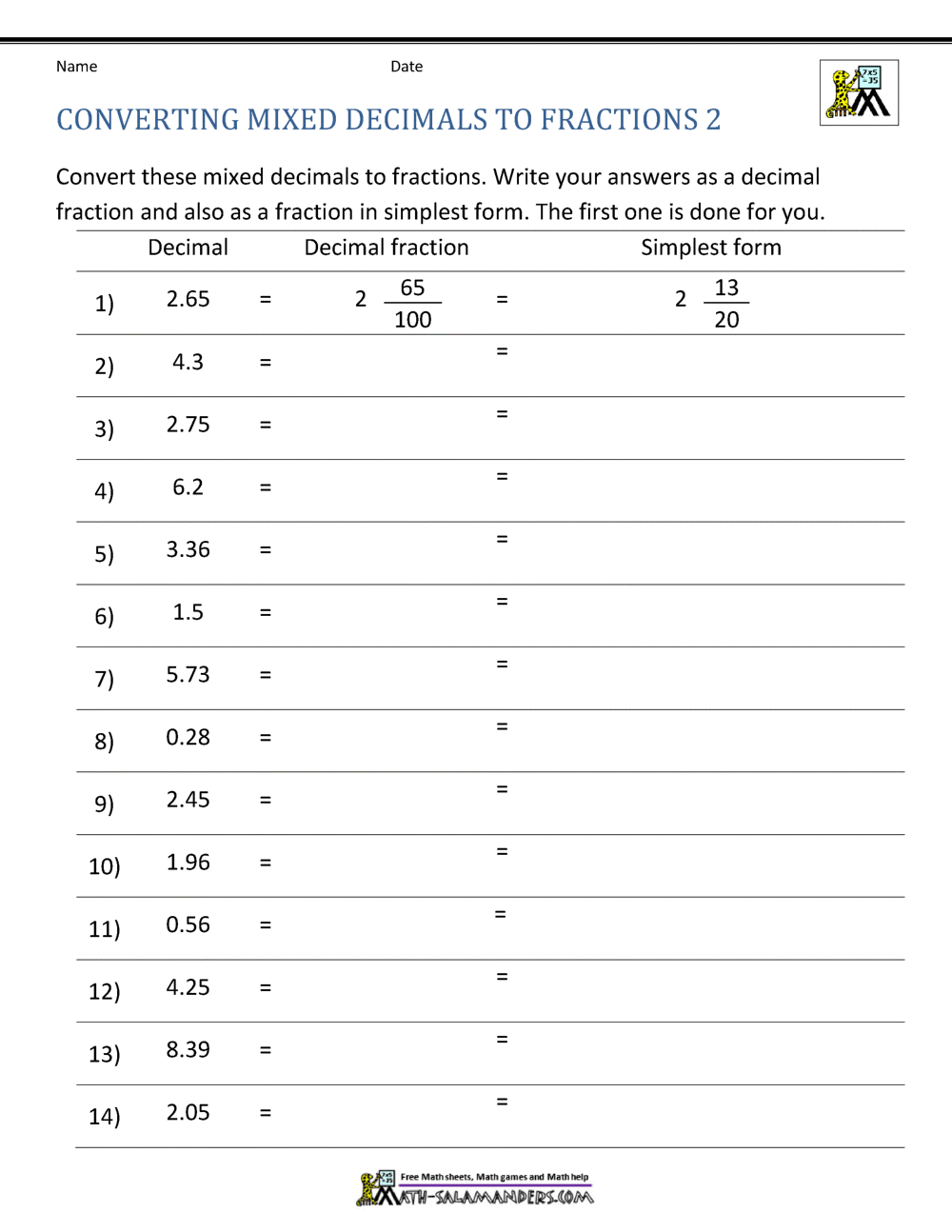 Free Converting Fractions To Decimals Worksheet 5th Grade Download Free Converting Fractions To Decimals Worksheet 5th Grade Png Images Free Worksheets On Clipart Library