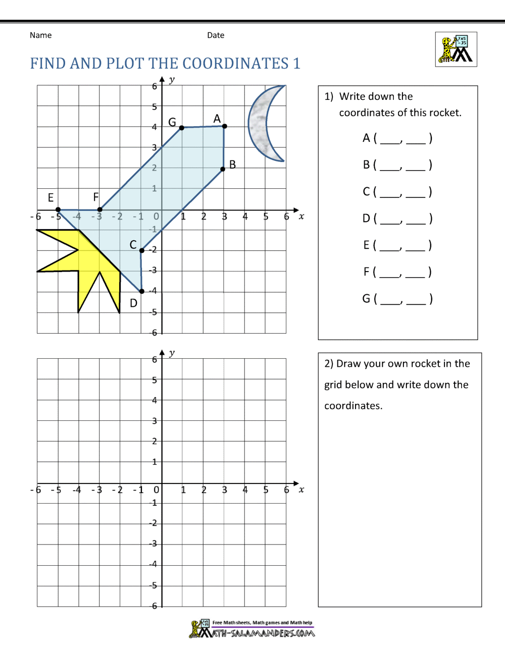 Coordinate Plane Drawing Easy Coordinate Plane Drawing Easy