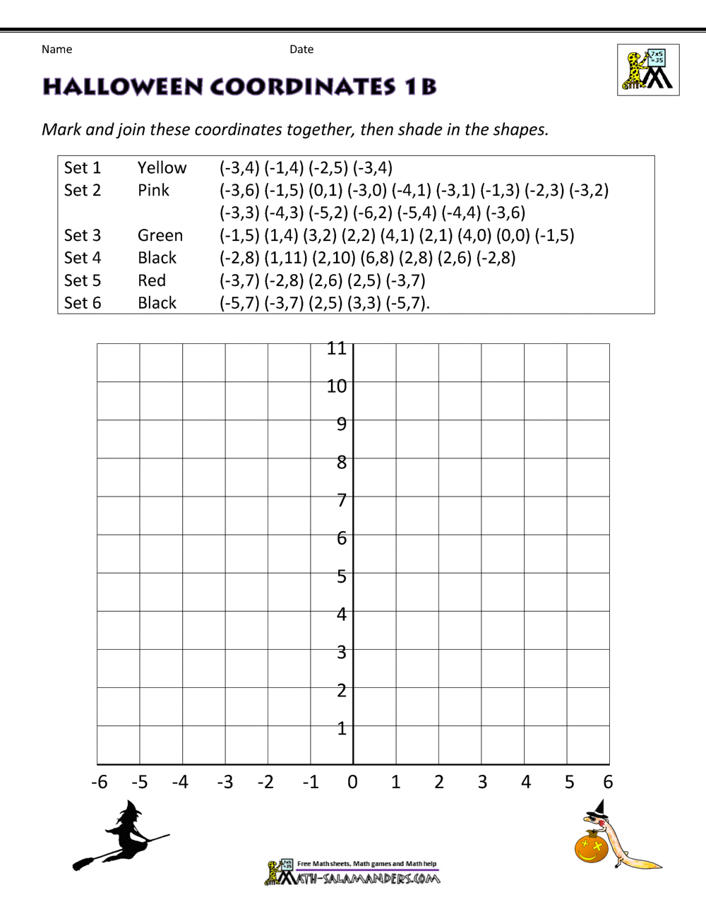Coordinate Plane Worksheets 4 Quadrants Storyboard That Create Coordinate Plane Worksheets