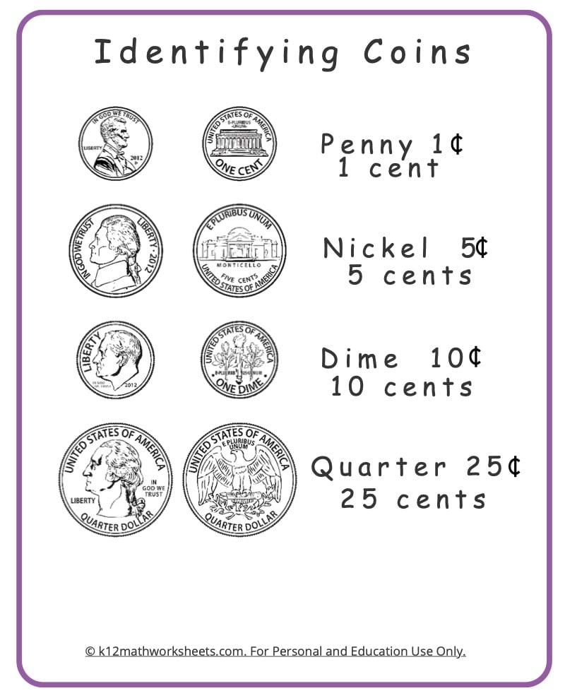 Counting Money Worksheets