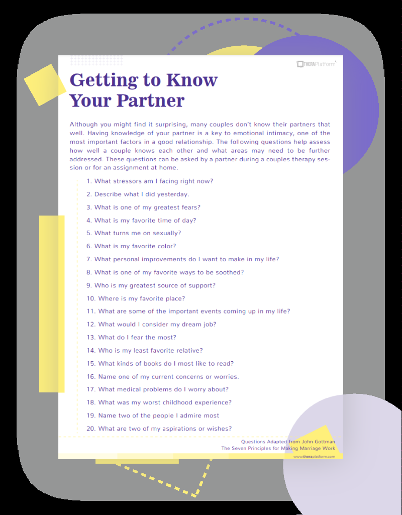 Couples Therapy Worksheets TheraPlatform Resources Couples Therapy Worksheets TheraPlatform Resources