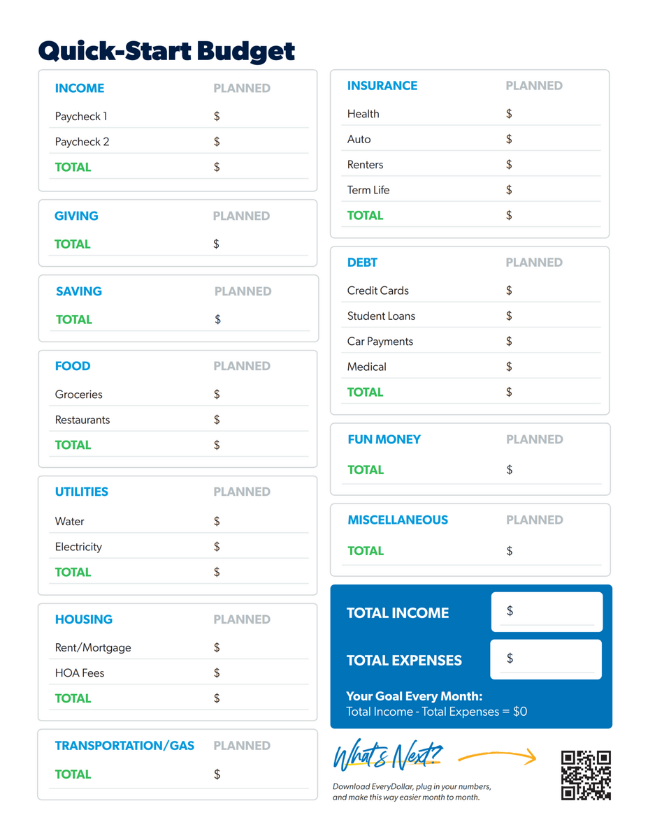 Dave Ramsey Budget Forms Download Create Edit Fill And Print Dave Ramsey Printable Budget Template Printable Templates Free Worksheets Library