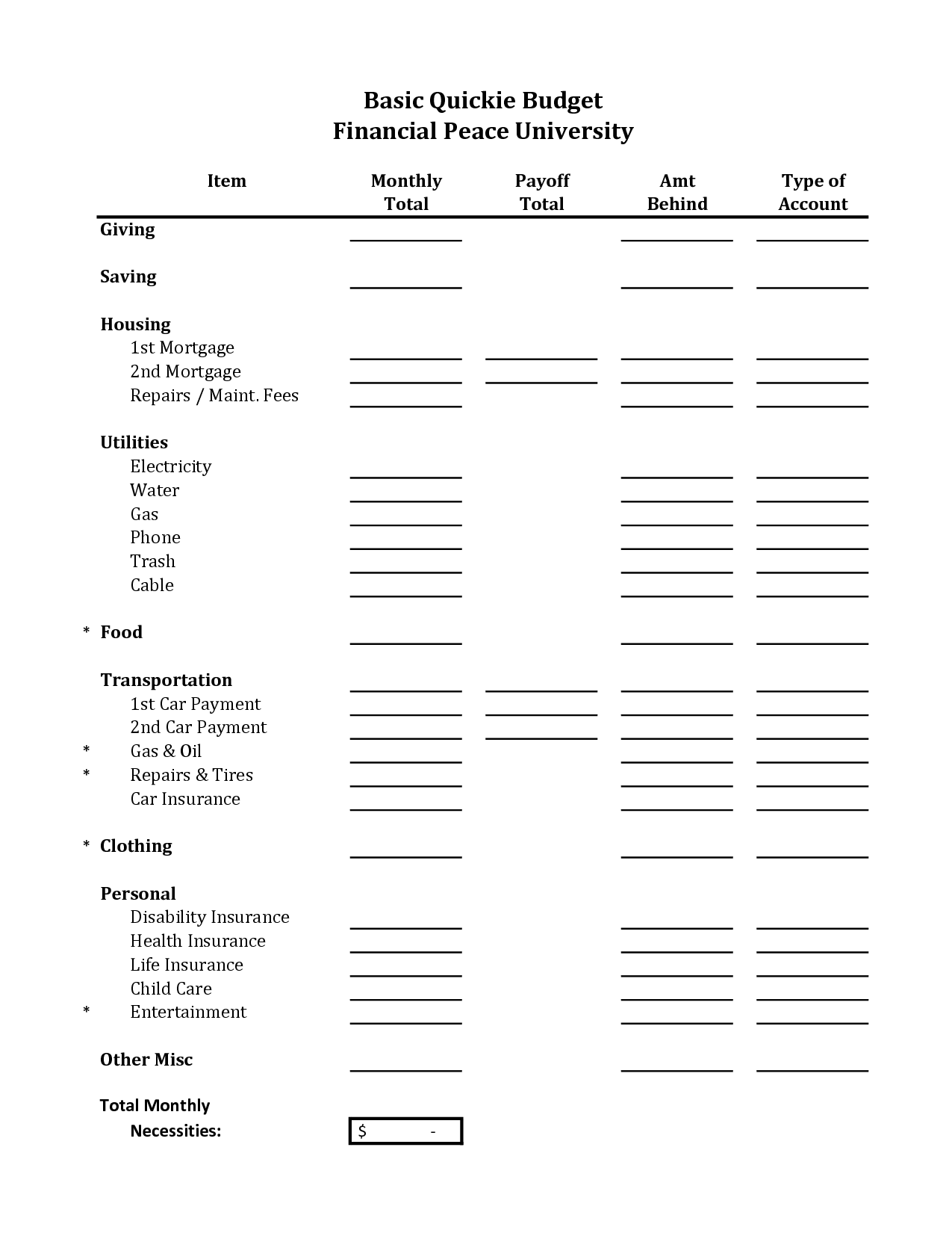 Dave Ramsey Worksheets Practical Financial Tools For Budgeting Debt Management Dave Ramsey Worksheets Practical Financial Tools For Budgeting Debt Management