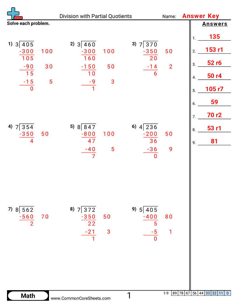 Division With Partial Quotients Worksheet Download Division With Partial Quotients Worksheet Download