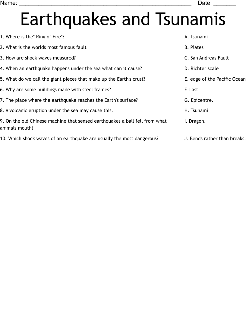 Earthquakes And Tsunamis Worksheet WordMint Earthquakes And Tsunamis Worksheet WordMint