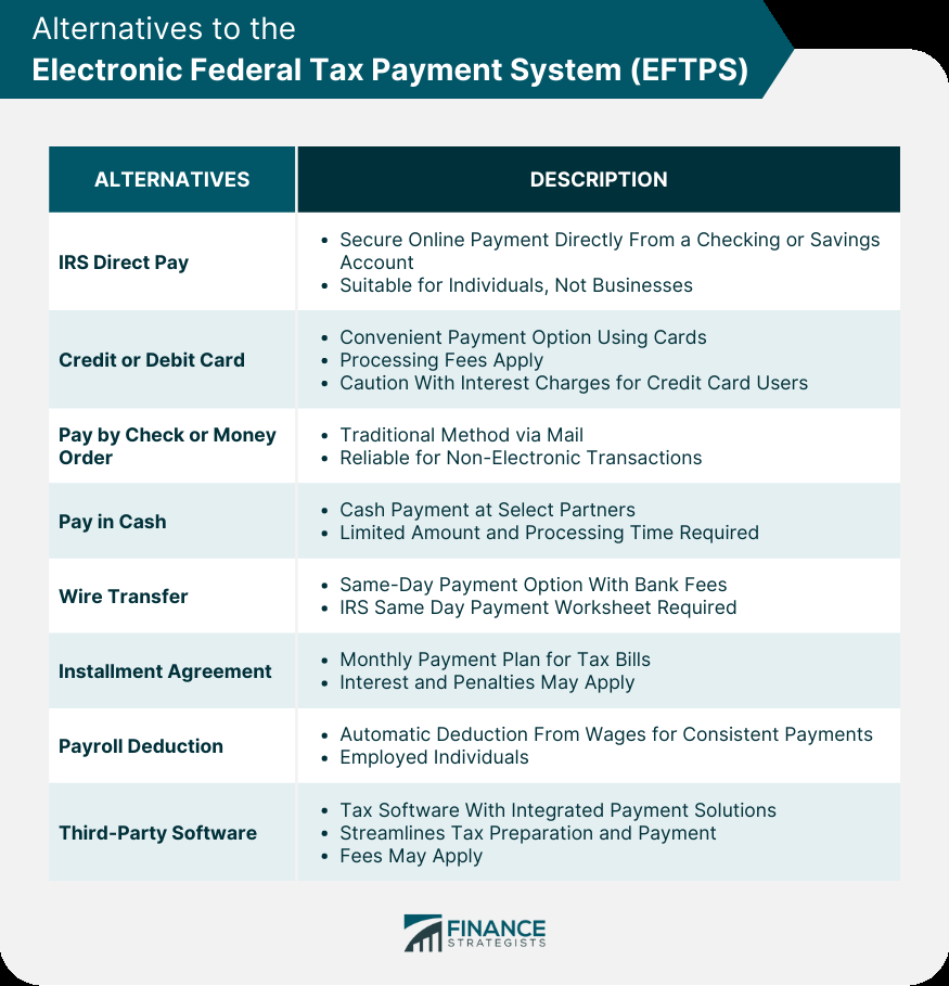 Electronic Federal Tax Payment System EFTPS Worksheets Library Electronic Federal Tax Payment System EFTPS Worksheets Library