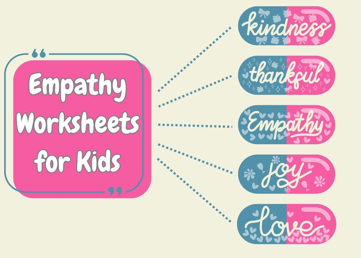 Empathy Worksheets For KidsAlicia Ortego