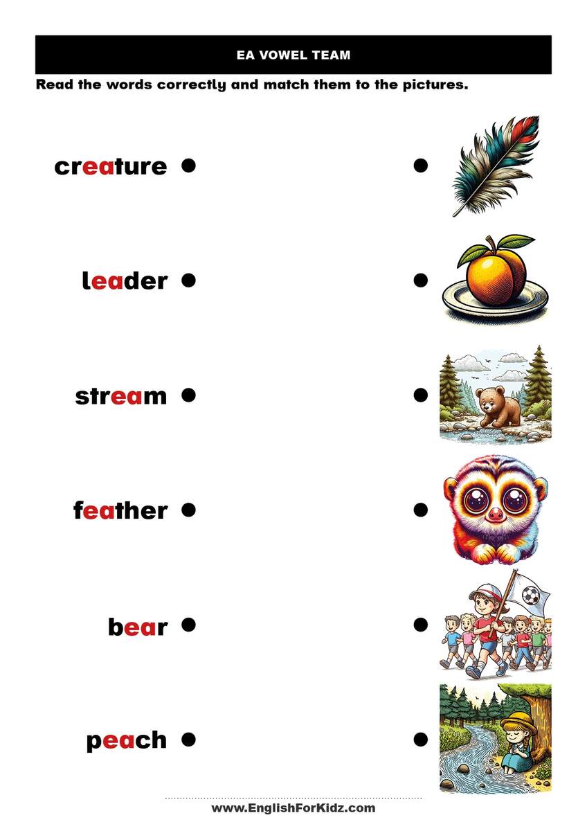 English For Kids Step By Step EA Vowel Team Reading Passage Words Chart And Worksheets Free PDF English For Kids Step By Step EA Vowel Team Reading Passage Words Chart And Worksheets Free PDF