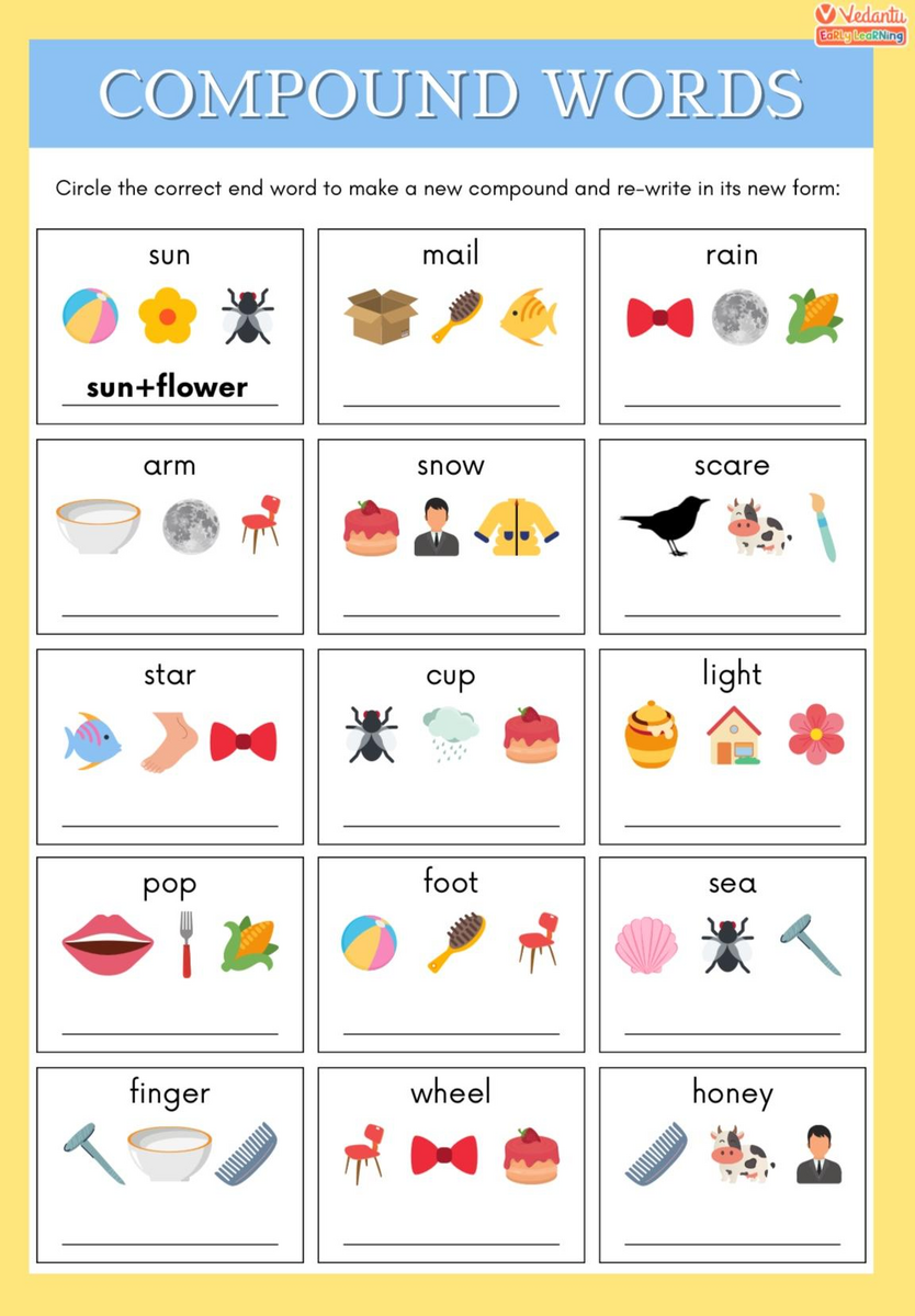 English Grammar And Writing Worksheets For Grade 1 Fun And Engaging Learning Resources English Grammar And Writing Worksheets For Grade 1 Fun And Engaging Learning Resources