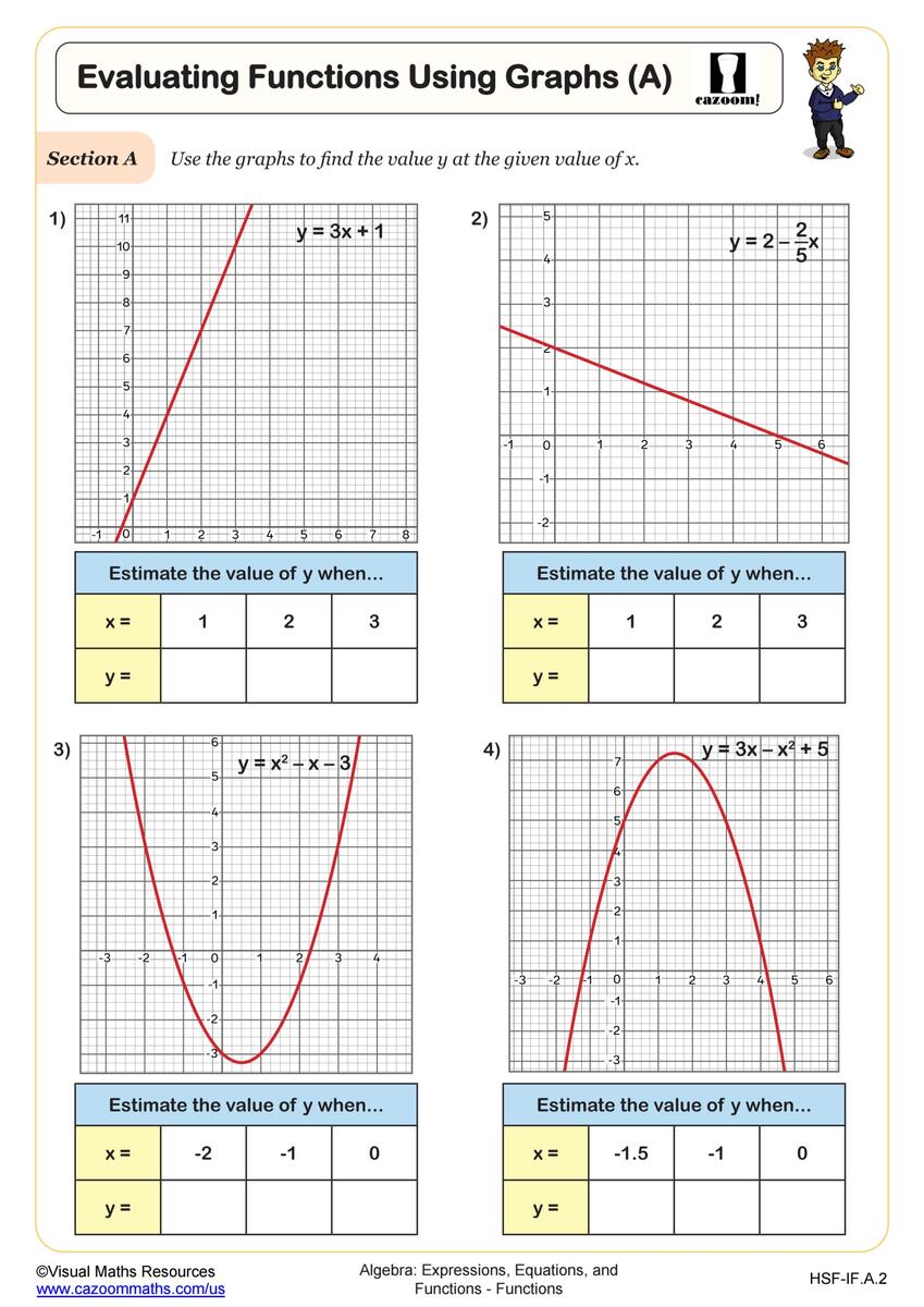 Evaluating Functions Using Graphs A Worksheet PDF Printable Algebra Worksheet Cazoom Math