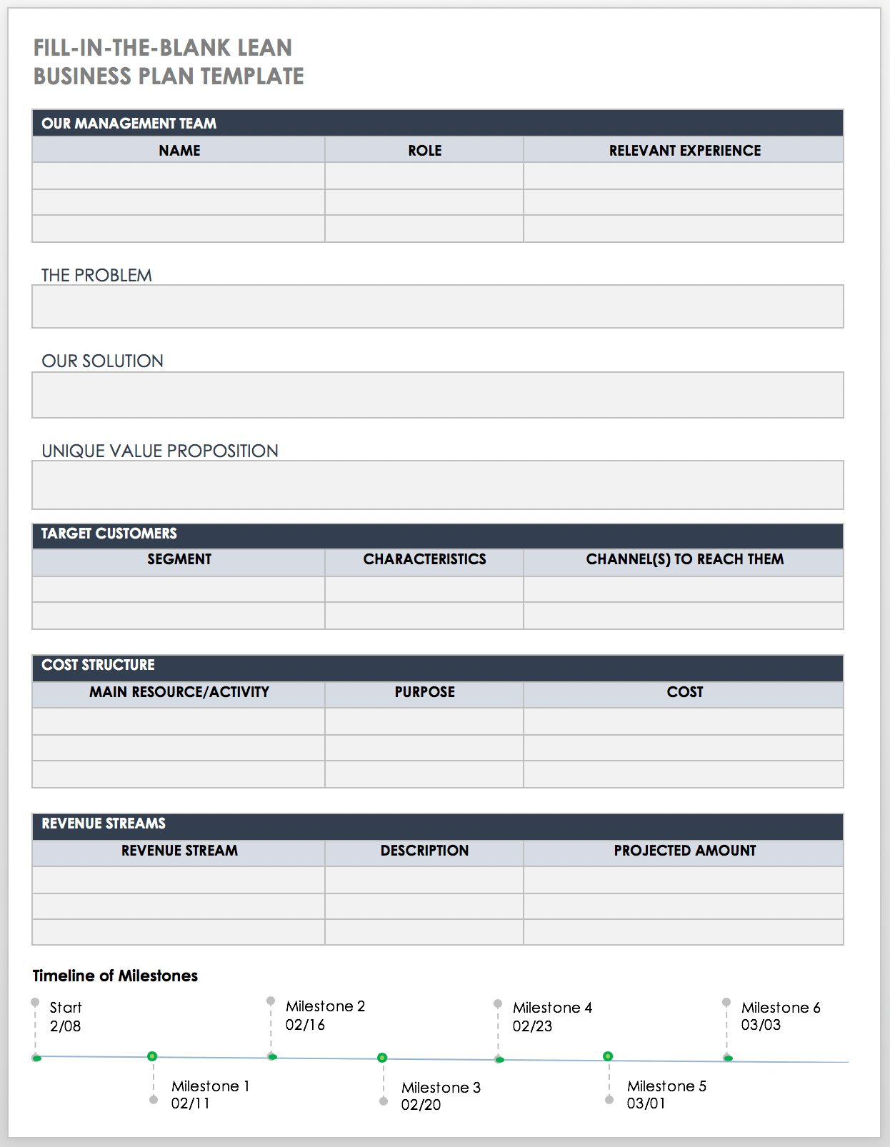 Fill In The Blank Business Plans Smartsheet Fill In The Blank Business Plans Smartsheet