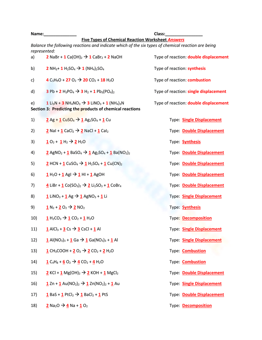 Identifying The 5 Types Of Chemical Reactions Worksheet Worksheets Library