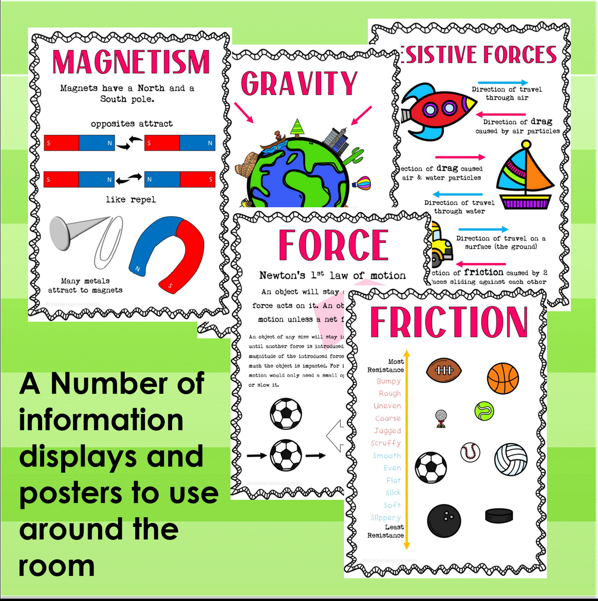 Forces Gravity Resistive Magnetism Worksheets Made By Teachers