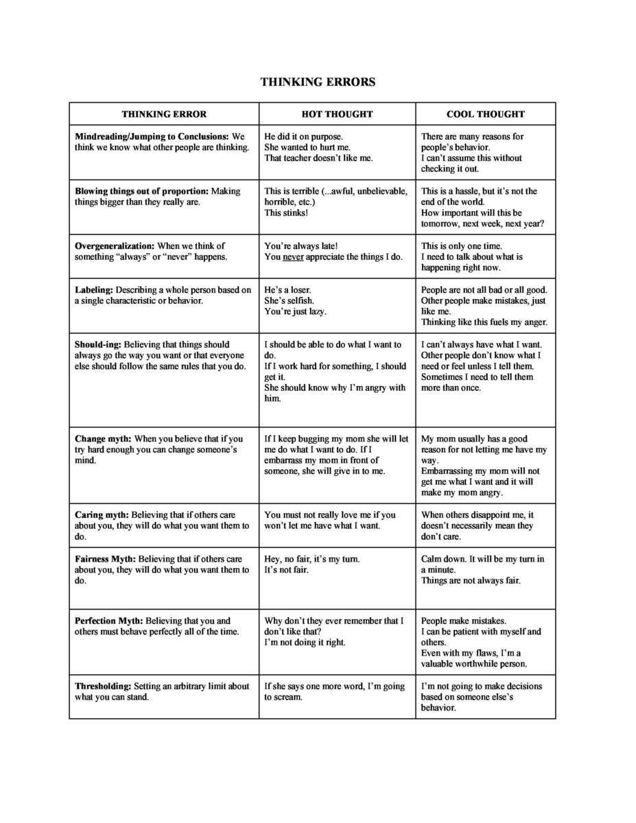 Free Criminal Thinking Worksheet Download Free Criminal Thinking Worksheet Png Images Free Worksheets On Clipart Library