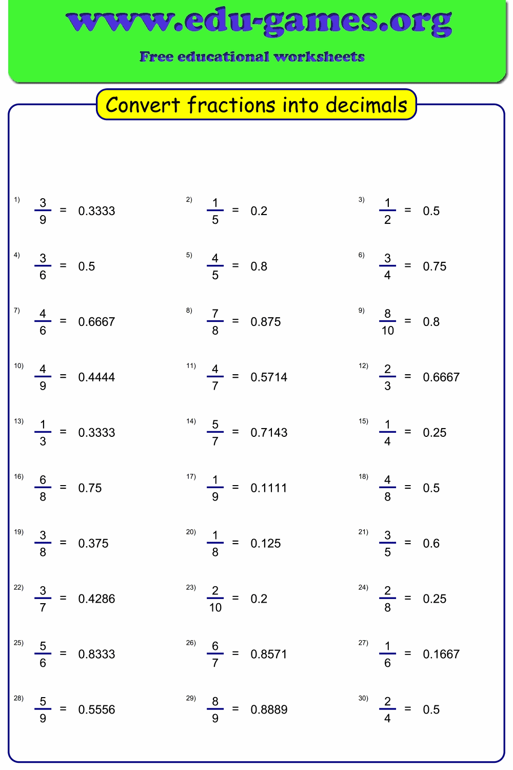 Free Fraction To Decimal Worksheets PDF Easy Generator For Students Fractions Decimals Percents Worksheets